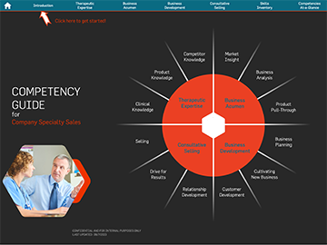 Skills-driven Hiring & Development Training